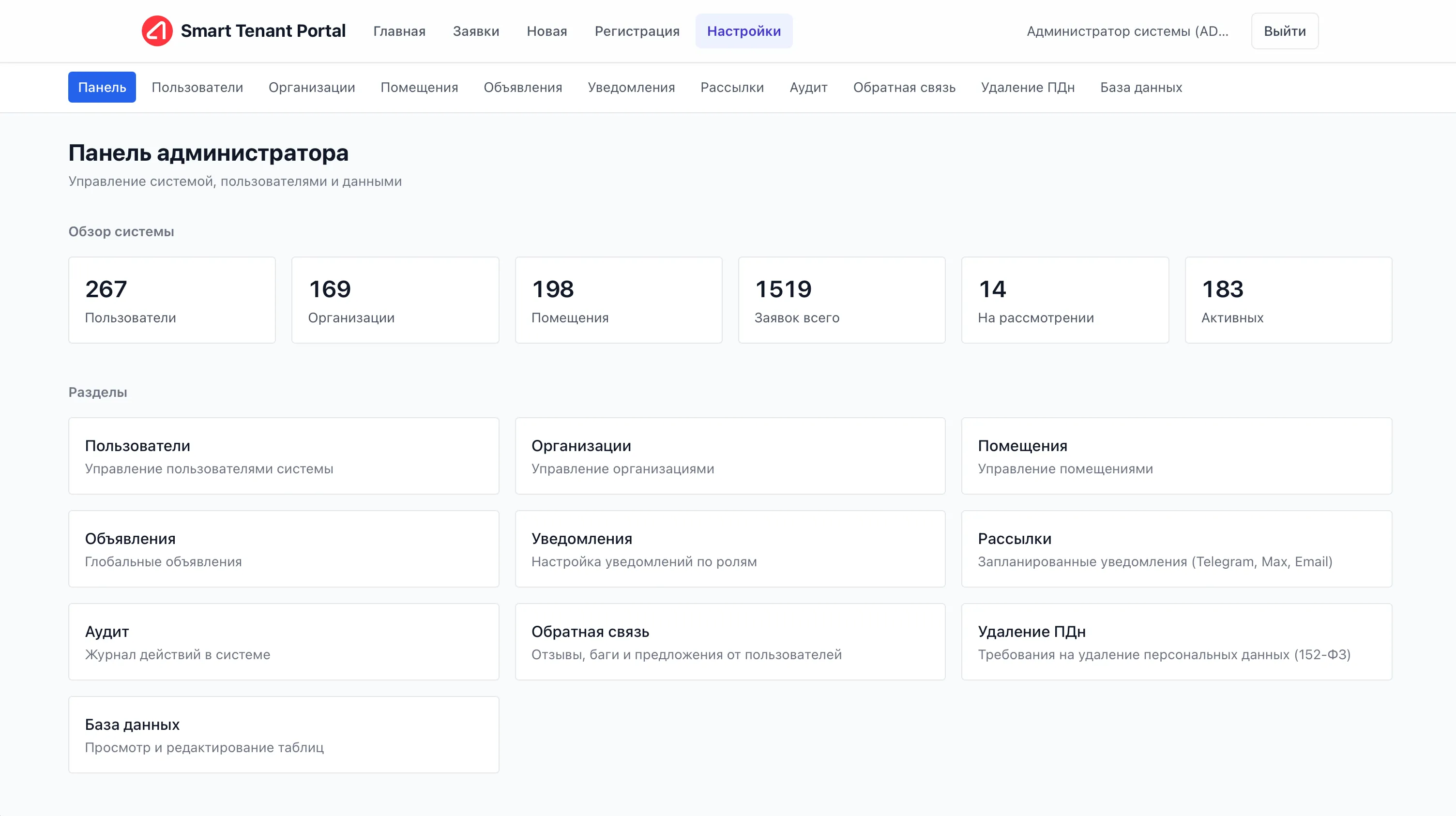 Панель администратора Smart Tenant Portal — пользователи, организации, помещения, объявления, уведомления, рассылки, аудит, обратная связь, удаление ПДн, база данных